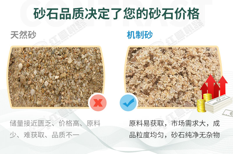 基建工程在疫情中迎來(lái)新機(jī)遇，砂石料生產(chǎn)線值得投資