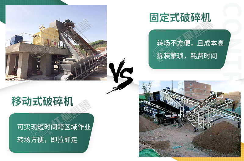 流動粉碎石機，可以隨時轉場停車生產的破碎生產線