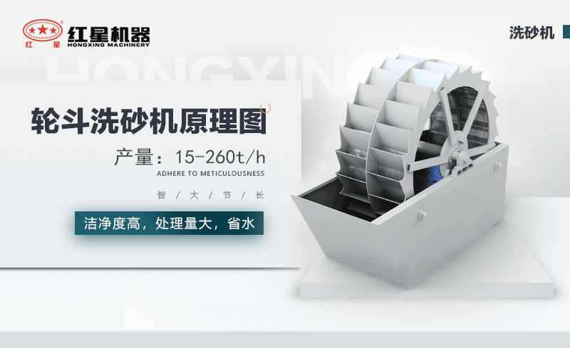 輪斗洗砂機用水可以循環(huán)嗎？細砂流失怎么辦？