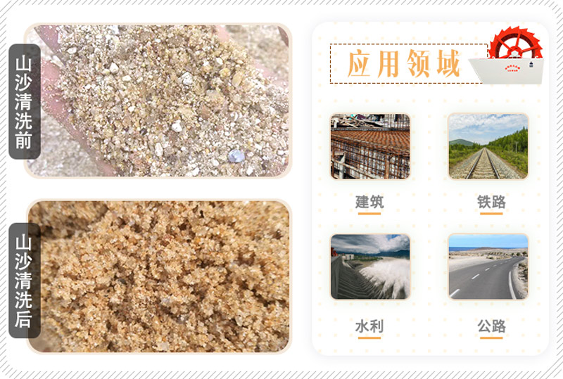山沙的用途有哪些？洗沙機(jī)設(shè)備洗出高品質(zhì)山沙