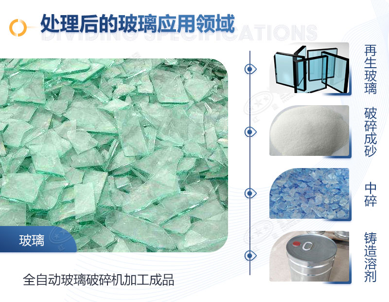 玻璃可以粉碎嗎？需要用什么設備？