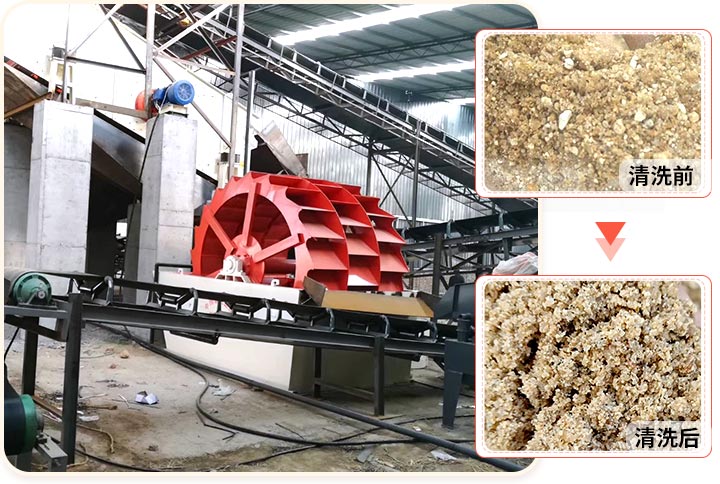 輪斗洗砂機用水可以循環(huán)嗎？細砂流失怎么辦？