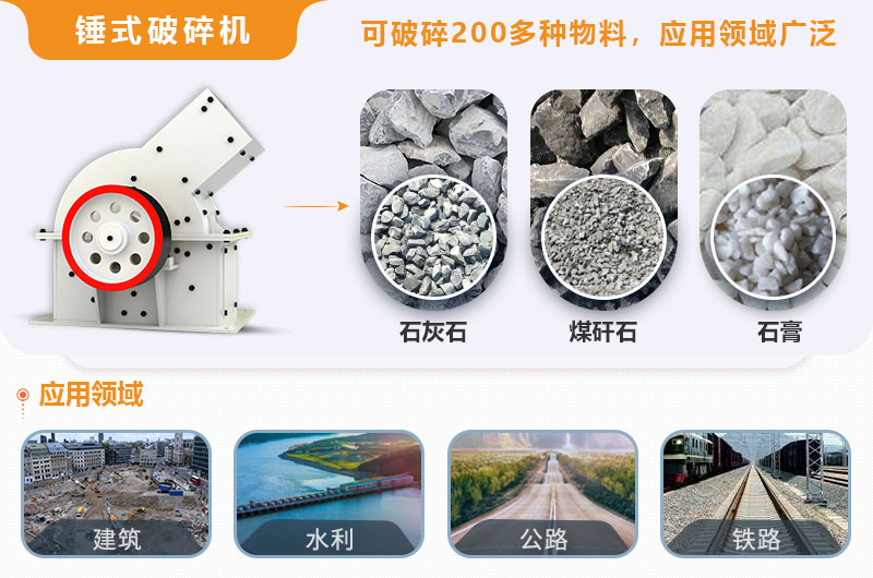 小型錘式破碎機型號參數(shù)表，報價是多少？