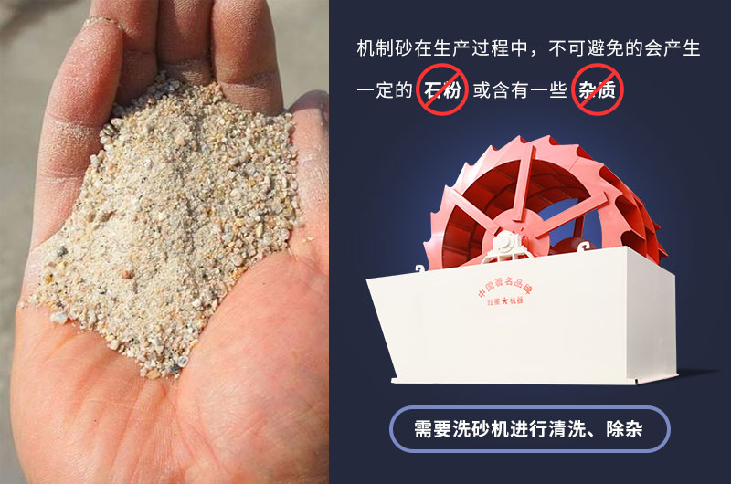 大型輪斗式洗砂機(jī)參數(shù)，工作視頻及廠家介紹