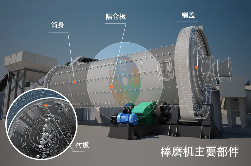 干式棒磨機制沙多少錢一臺，型號與參數(shù)
